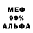Бутират BDO Reciver